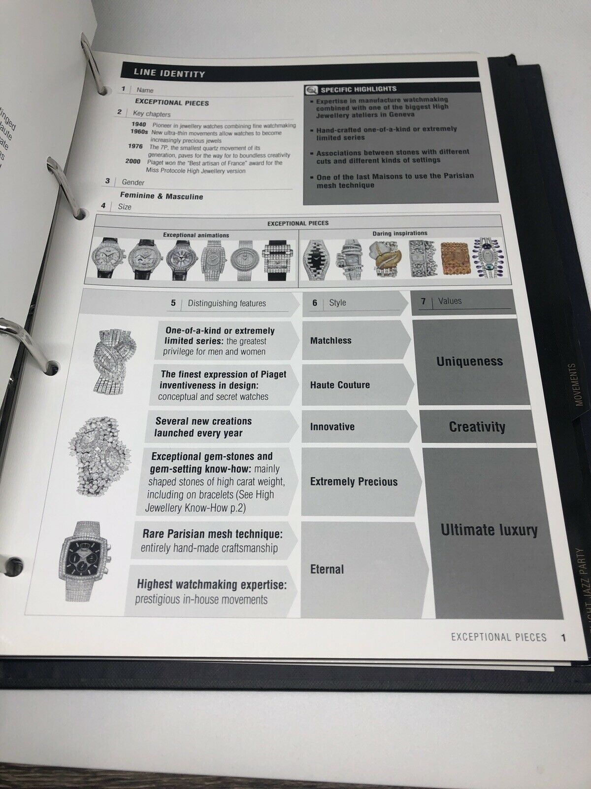 Piaget Masterline Book Binder Watches 2010 2011