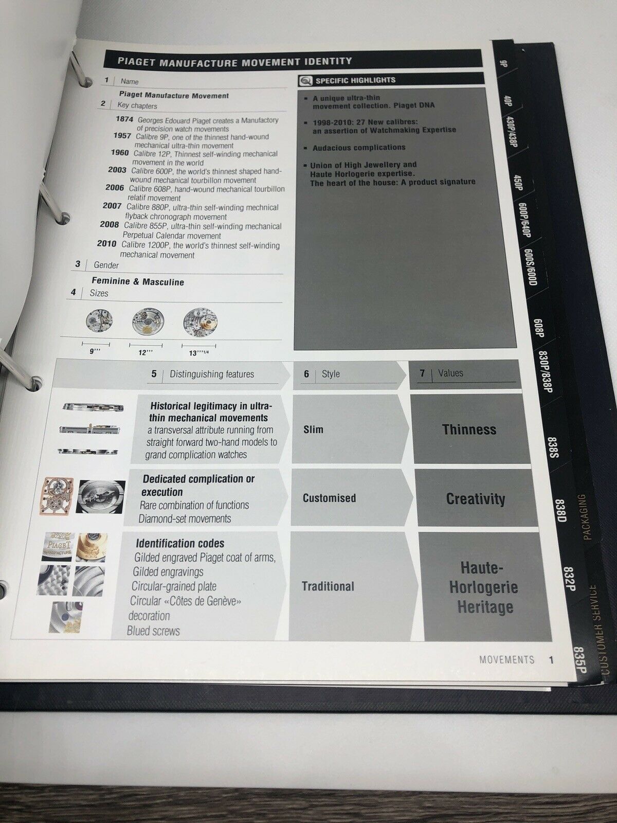 Piaget Masterline Book Binder Watches 2010 2011